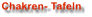 Chakren- Tafeln